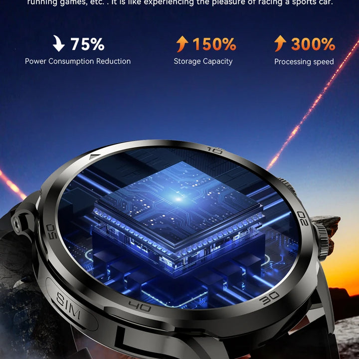 H19 Smart Watch Card Full Network Android  GPS Bluetooth 1.95-inch 900W Rotating Camera 8+128G Large Memory Latest Version